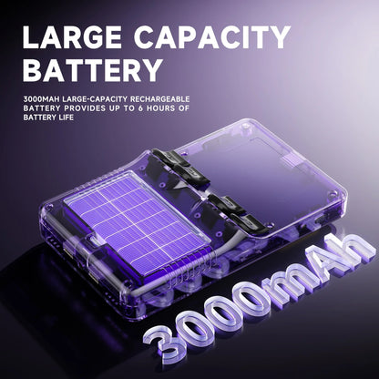 R36S Retro Game Console